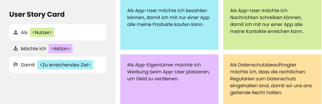 techartikel_po_user_stories_1x